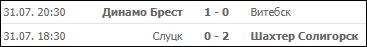 Результаты якобы договорных матчей: «Динамо» – «Витебск» сыграли 1:0, «Слуцк» и «Шахтер» сыграли 0:2