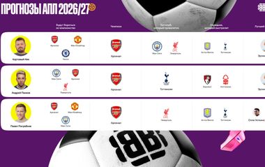 Амбассадоры BETBOOM Смолов, Погребняк, Панков и Ковальчук дали прогноз на сезон АПЛ