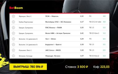 Экспресс BetBoom