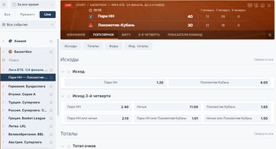 Пример ставки на матч Единой Лиги ВТБ «Пари НН» – «Локомотив-Кубань»