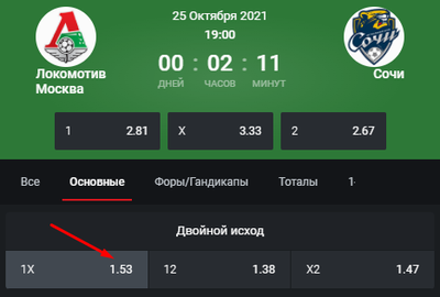 Коэффициент на победу «Локомотива» или ничью 1.53 подходит для отыгрыша фрибета в БК «Леон», а вот ставка на исход 12 уже не подойдет, ее коэффициент ниже 1.50