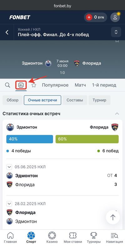 Статистика очных встреч в карточке матча