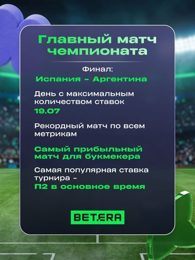 Главный матч ЧМ-2026 в Betera