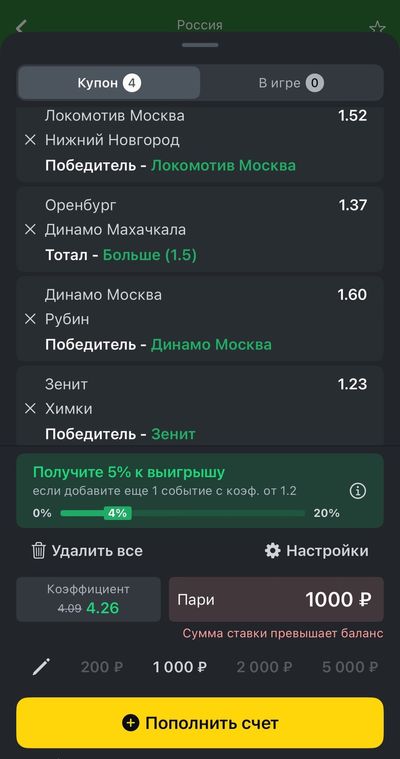 Пример экспресса БК Леон с повышенным коэффициентом