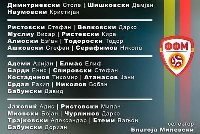 Состав сборной Северной Македонии на стыковые матчи ЧМ-2022