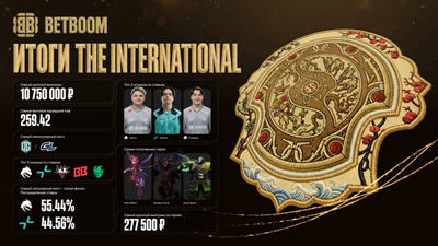 Итоги The International 2026 в BETBOOM - самый крупный выигрыш, самый популярный матч