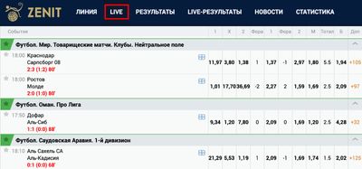 Скриншот лайв-событий в БК «Зенит»