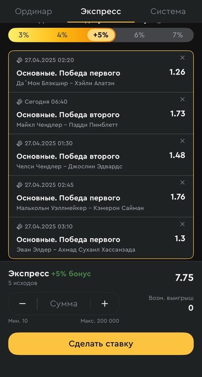 При добавлении пяти событий в купон пользователь получает бонус 5%