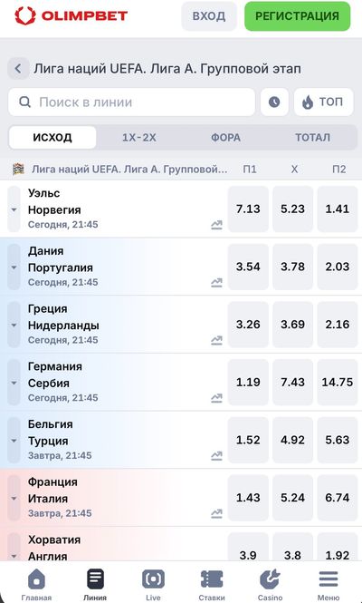 Футбольные ставки в линии и лайве участвуют в акции