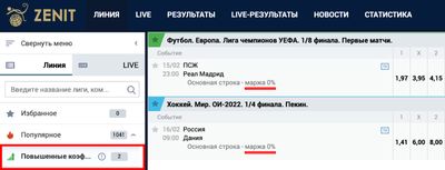Скриншот матчей с нулевой маржой в БК «Зенит»