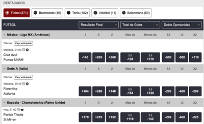 Línea de apuestas deportivas de Sportiumbet con momios en formato americano