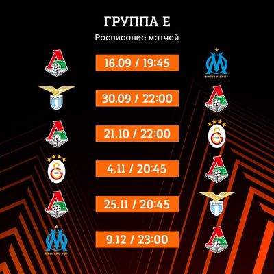 Расписание Локомотива в группе Лиги Европы
