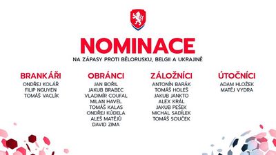 Заявка сборной Чехии на матчи отбора ЧМ-2022