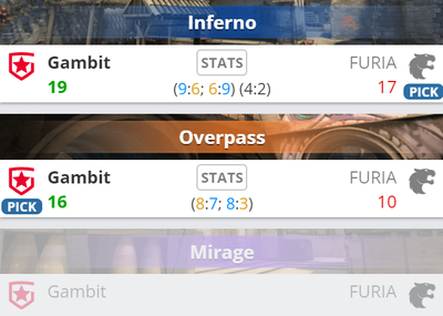 Gambit обыграли Fruia 2:0