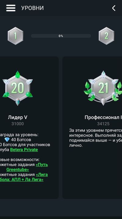Уровни в Бетера Пасс