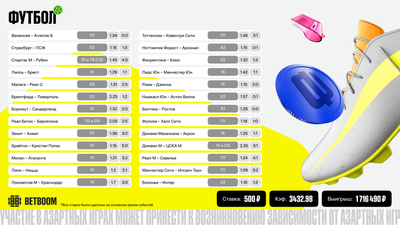 Клиент BETBOOM выиграл более 1 700 000 рублей с 500 благодаря футбольному экспрессу из 26 событий