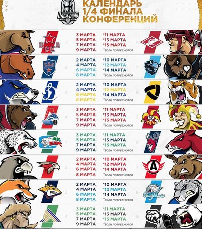 Расписание плей-офф КХЛ