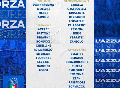 Сборная Италии Заявка на матчи отбора ЧМ-2022