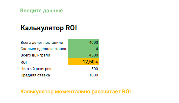 Посчитать РОИ в ставках с помощью калькулятора: выиграли 500 рублей с ROI 12.5%