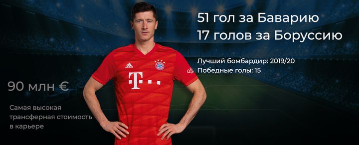 Роберт Левандовски: 51 гол за Баварию и 17 голов за Боруссию