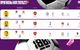 Амбассадоры BETBOOM Смолов, Погребняк, Панков и Ковальчук дали прогноз на сезон АПЛ